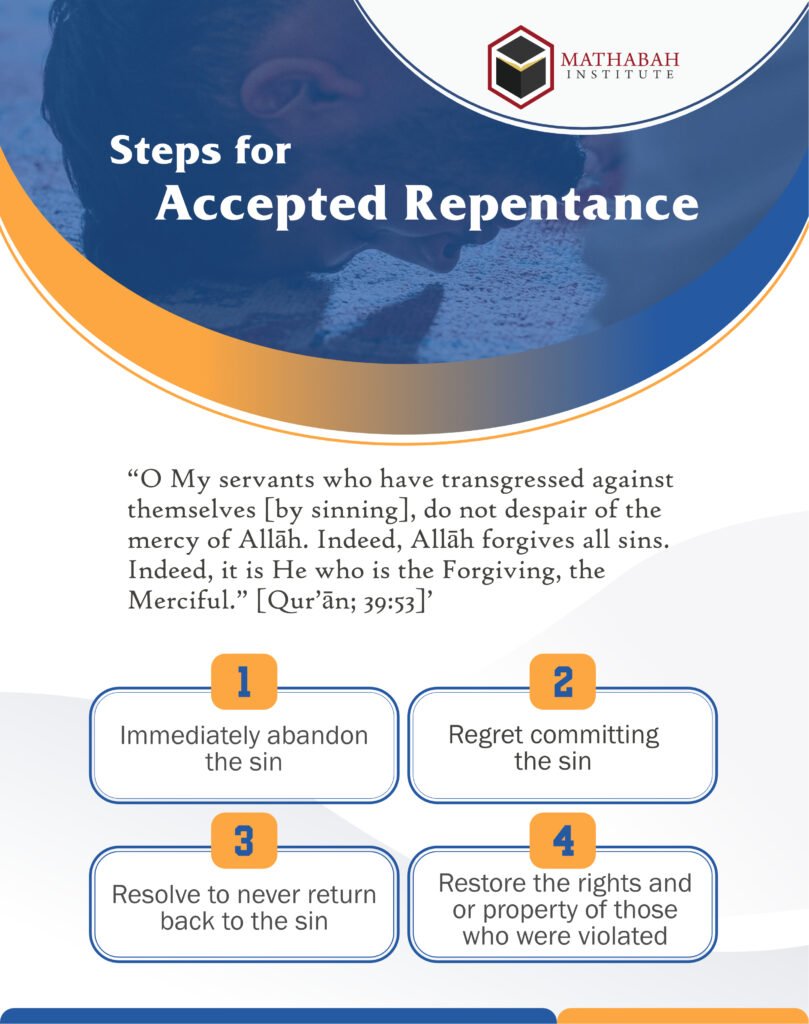 Steps to Repentance